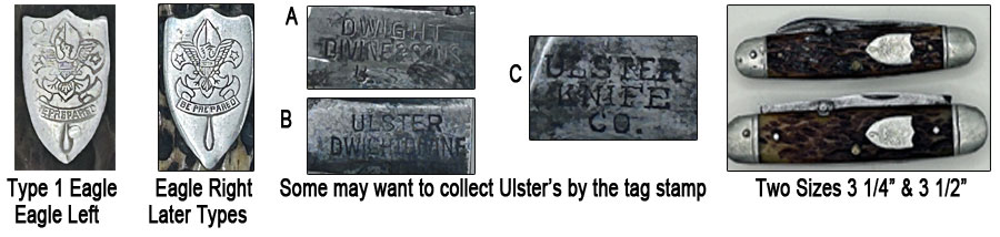 Dwight Devine/Ulster Knife Company